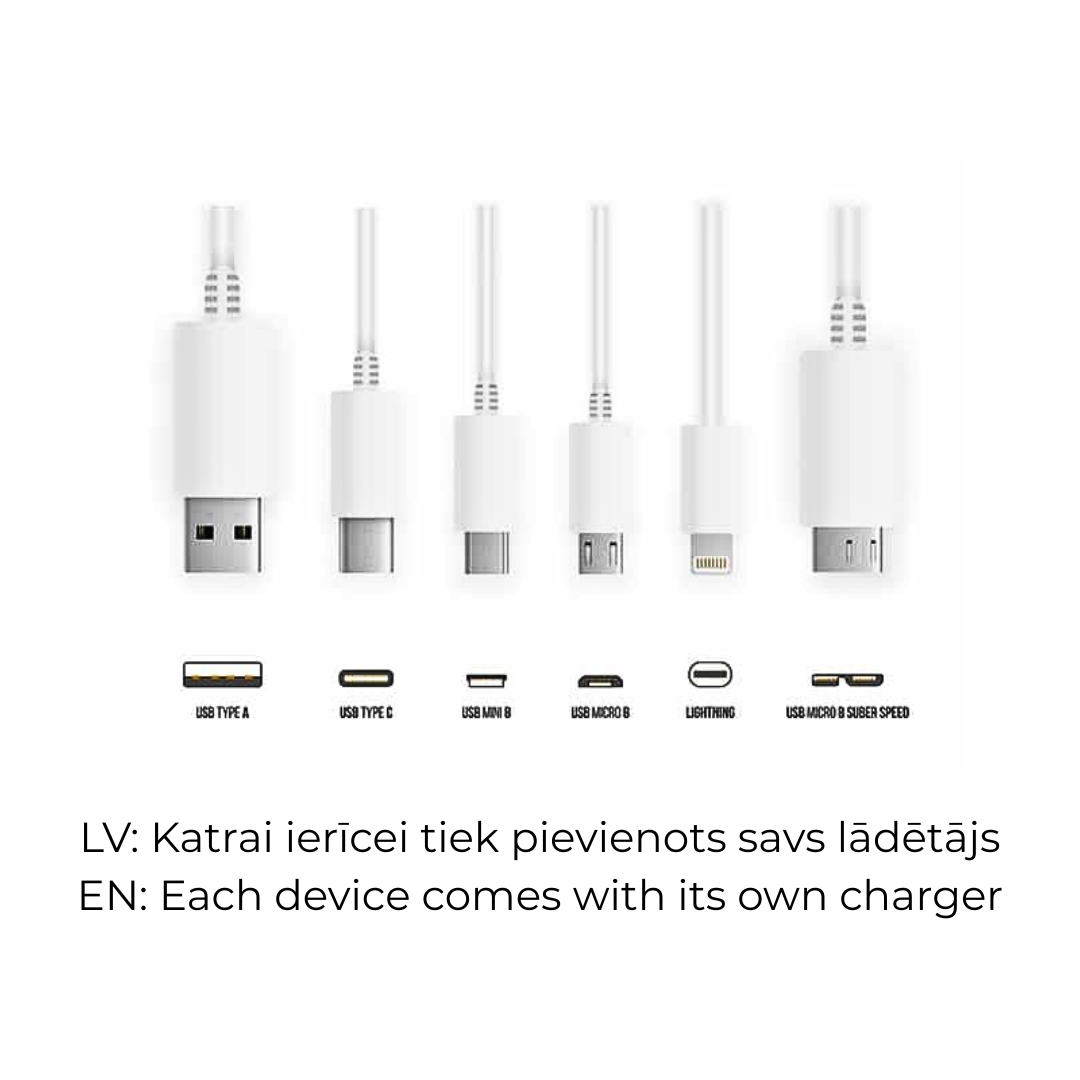 Lādētājs Lādētājs